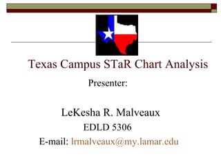 Texas Campus STaR Chart Analysis ,[object Object],[object Object],[object Object],[object Object]