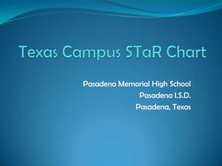 Texas Campus STaR Chart Pasadena Memorial High School Pasadena I.S.D. Pasadena, Texas 