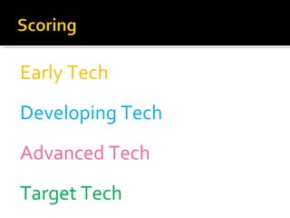 Early Tech Developing Tech Advanced Tech Target Tech 