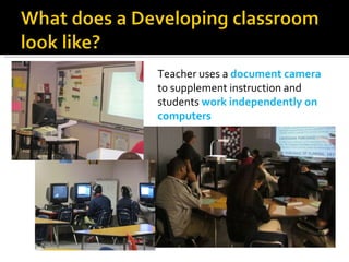 Teacher uses a  document camera  to supplement instruction and students  work independently on computers 