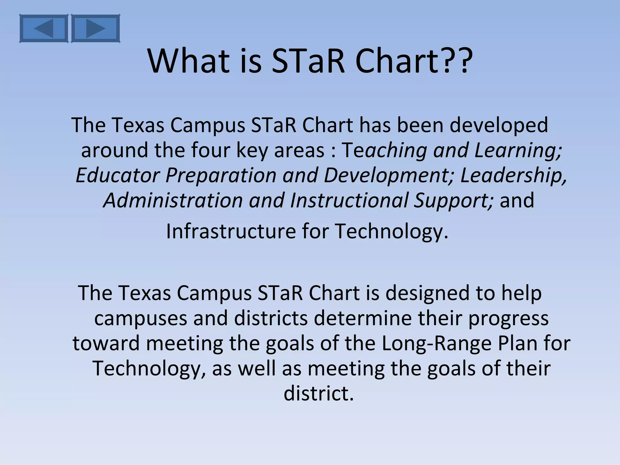 What is STaR Chart?? The Texas Campus STaR Chart has been developed around the four key areas : Te aching and Learning; Educator Preparation and Development; Leadership, Administration and Instructional Support;  and  Infrastructure for Technology.  The Texas Campus STaR Chart is designed to help campuses and districts determine their progress toward meeting the goals of the Long-Range Plan for Technology, as well as meeting the goals of their district.  