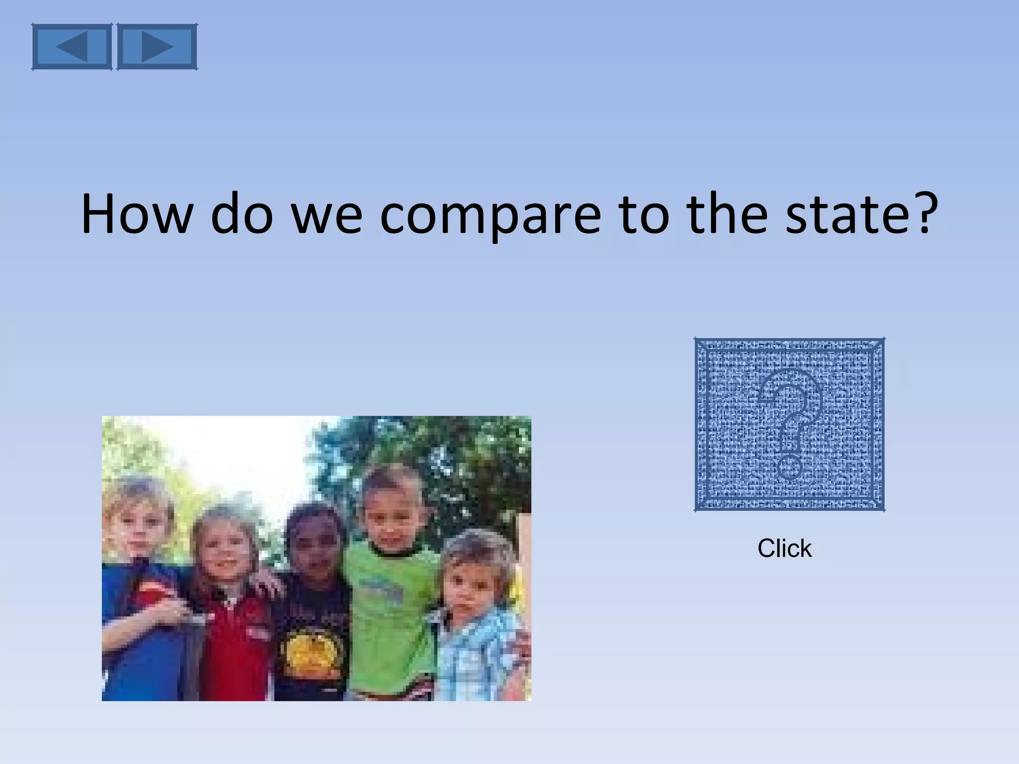 How do we compare to the state? Click 