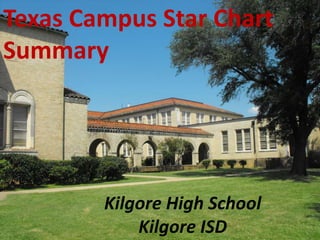 Texas Campus Star Chart Summary Kilgore High School Kilgore ISD 