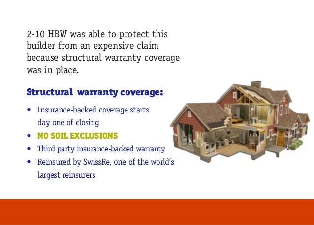 Deca 2021 results image