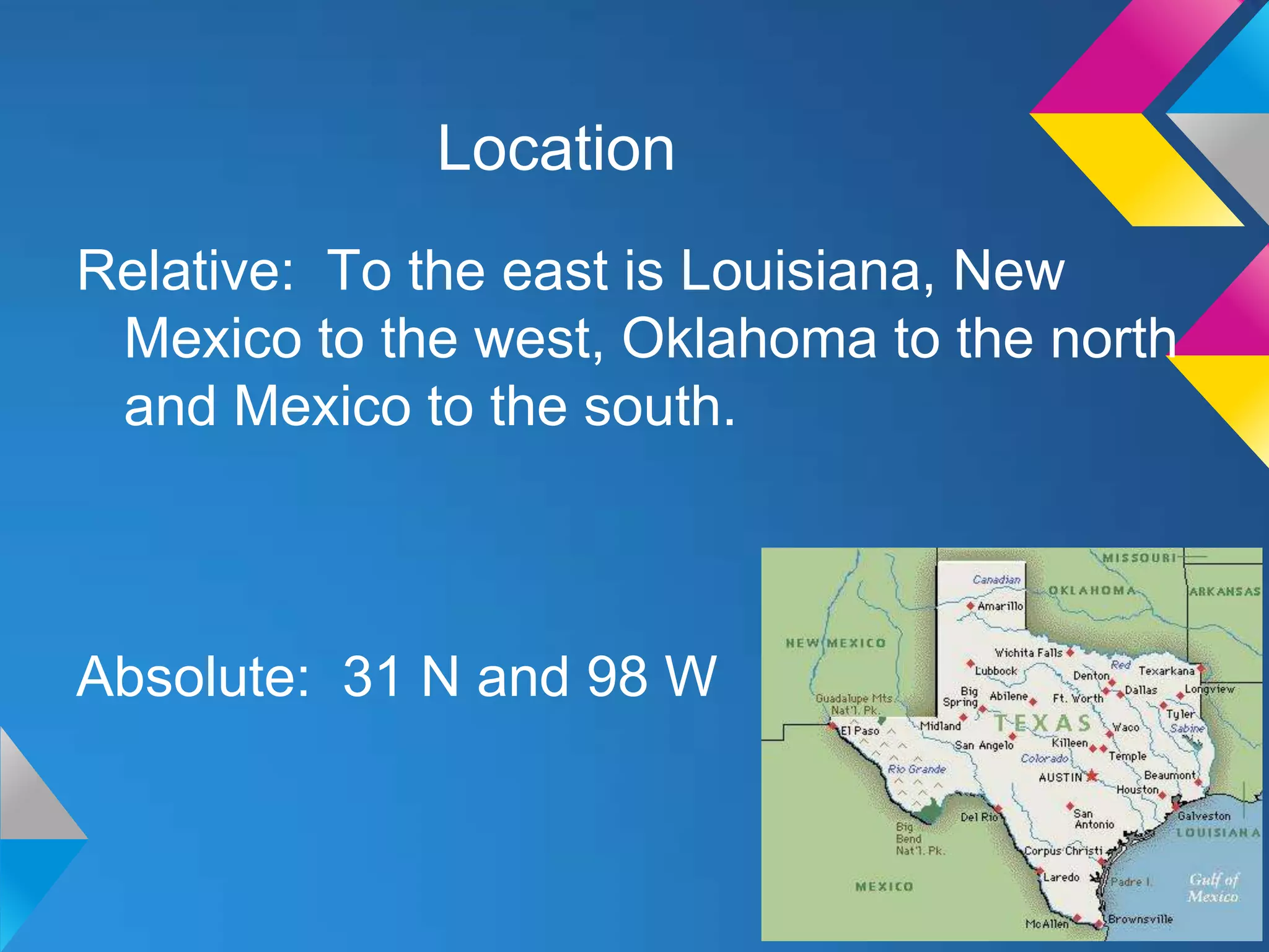 Texas Green Grapes PPT texas-green-grapes-ppt