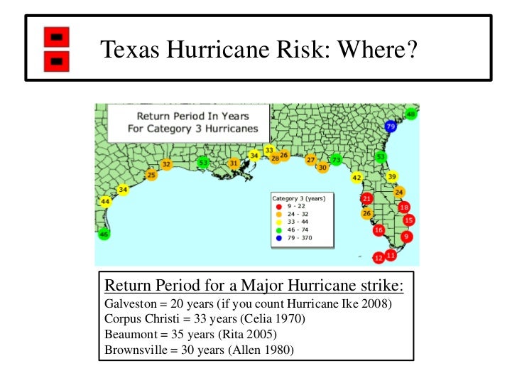 Texas hurricane risk 2012