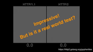 HTTP/1.1 HTTP/2
Impressive!
But is it a real world test?
https://http2.golang.org/gophertiles
 