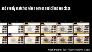 and evenly matched when server and client are close
Host: Ireland, Test Agent: Ireland, Cable
 