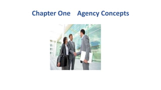 Texas Law of Agency | PPTX