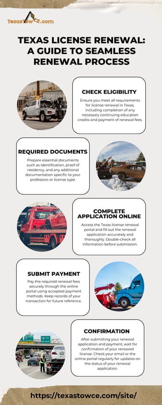 Texas License Renewal A Guide to Seamless Renewal Process.pdf