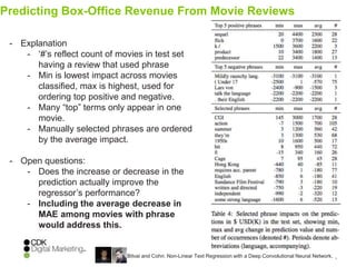 • Observation definition is really important!
– Recall that the same movie may have multiple reviews.
– We can treat an ob...