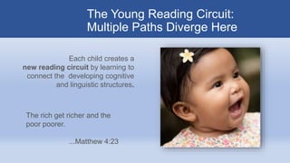 The Reading Brain in a Digital World | PPTX