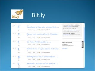 Bit.ly 