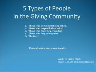 Those who do without being asked. Those who respond when asked Those who must be persuaded Those who may or may not The inert 5 Types of People  in the Giving Community  Channel your energies on 2 and 3. Credit to Judith Blank Judith L. Blank and Associates, Inc. 