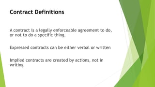 Promugated Texas Promulgated Contract Forms | PPTX