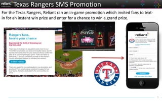 1
Texas Rangers SMS Promotion
For the Texas Rangers, Reliant ran an in-game promotion which invited fans to text-
in for an instant win prize and enter for a chance to win a grand prize.
 