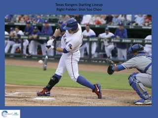 Texas Rangers Starting Lineup
Right Fielder: Shin Soo Choo