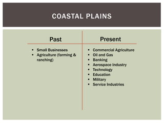 COASTAL PLAINS
Past Present
 Small Businesses
 Agriculture (farming &
ranching)
 Commercial Agriculture
 Oil and Gas
 Banking
 Aerospace Industry
 Technology
 Education
 Military
 Service Industries
 