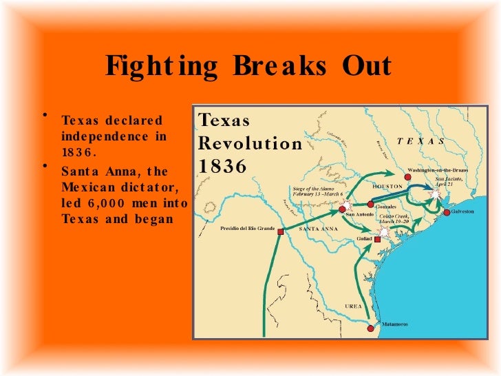 Texas Revolution