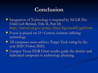 Conclusion Integration of Technology is required by NCLB (No Child Left Behind, Title II, Part D)  http://www2.ed.gov/policy/elsec/leg/esea02/pg34.html Focus is placed on 21 st  Century learners utilizing technology. All campuses must achieve Target Tech rating by the year 2020 (Vision 2020). Campus Texas STaR Chart results guide the district and individual campuses in technology planning. 