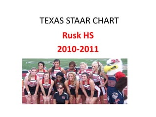 TEXAS STAAR CHART
    Rusk HS
   2010-2011
 