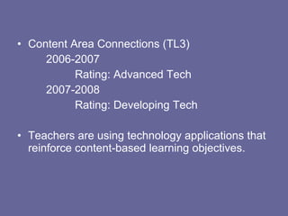 Content Area Connections (TL3) 2006-2007 Rating: Advanced Tech 2007-2008 Rating: Developing Tech Teachers are using technology applications that reinforce content-based learning objectives. 