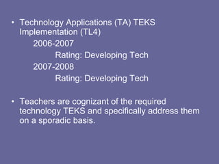 Technology Applications (TA) TEKS Implementation (TL4) 2006-2007 Rating: Developing Tech 2007-2008 Rating: Developing Tech Teachers are cognizant of the required technology TEKS and specifically address them on a sporadic basis. 