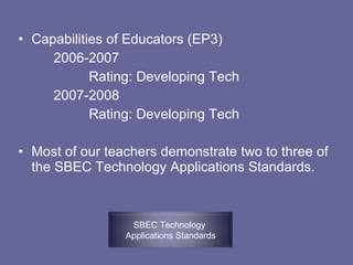 Capabilities of Educators (EP3) 2006-2007 Rating: Developing Tech 2007-2008 Rating: Developing Tech Most of our teachers demonstrate two to three of the SBEC Technology Applications Standards. SBEC Technology  Applications Standards 