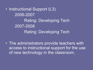 Instructional Support (L3) 2006-2007 Rating: Developing Tech 2007-2008 Rating: Developing Tech The administrators provide teachers with access to instructional support for the use of new technology in the classroom. 