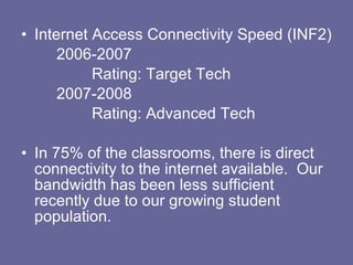 Internet Access Connectivity Speed (INF2) 2006-2007 Rating: Target Tech 2007-2008 Rating: Advanced Tech In 75% of the classrooms, there is direct connectivity to the internet available.  Our bandwidth has been less sufficient recently due to our growing student population. 