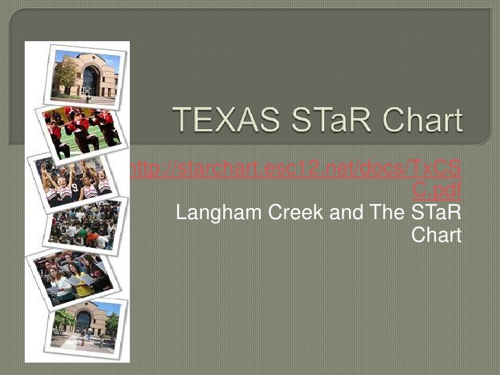 Langham Creek Star Chart