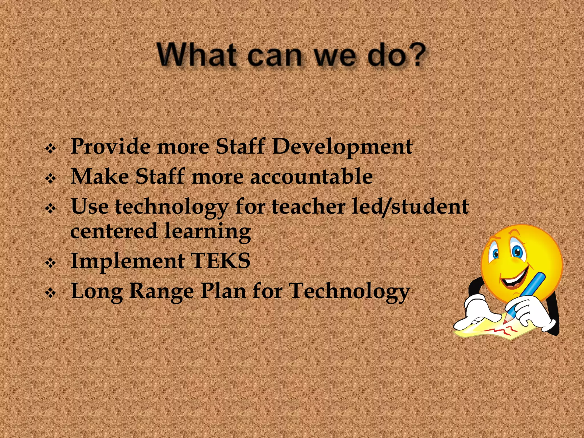 Leadership, Administration, and Instructional SupportYear			Score		Classification2006-2007		     20		Advanced Tech2007-2008		     15		Advanced Tech2008-2009		     18		Advanced Tech