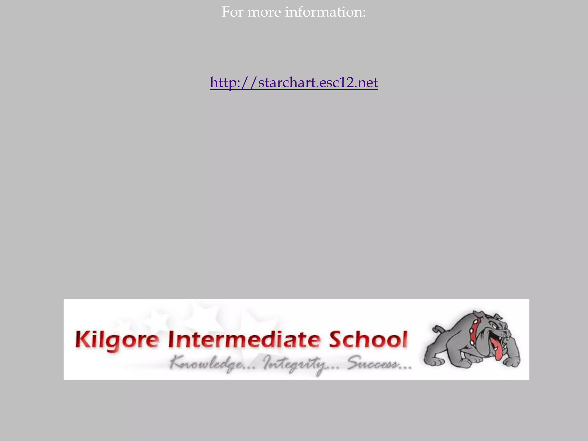 Infrastructure for Technology  Year	     Score    		 Classification2006-2007               20			Advanced Tech2007-2008               20			Advanced Tech2008-2009               18			Advanced Tech