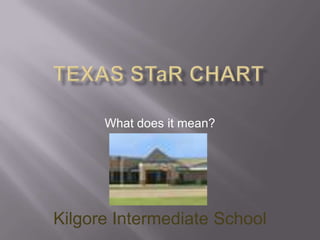 TEXAS STaR CHART What does it mean? Kilgore Intermediate School 