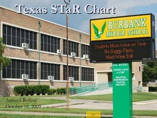 Texas STaR Chart  Armard Rollins October 18, 2009 