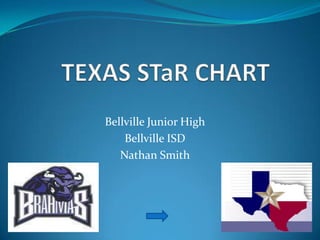 TEXAS STaR CHART Bellville Junior High Bellville ISD Nathan Smith 