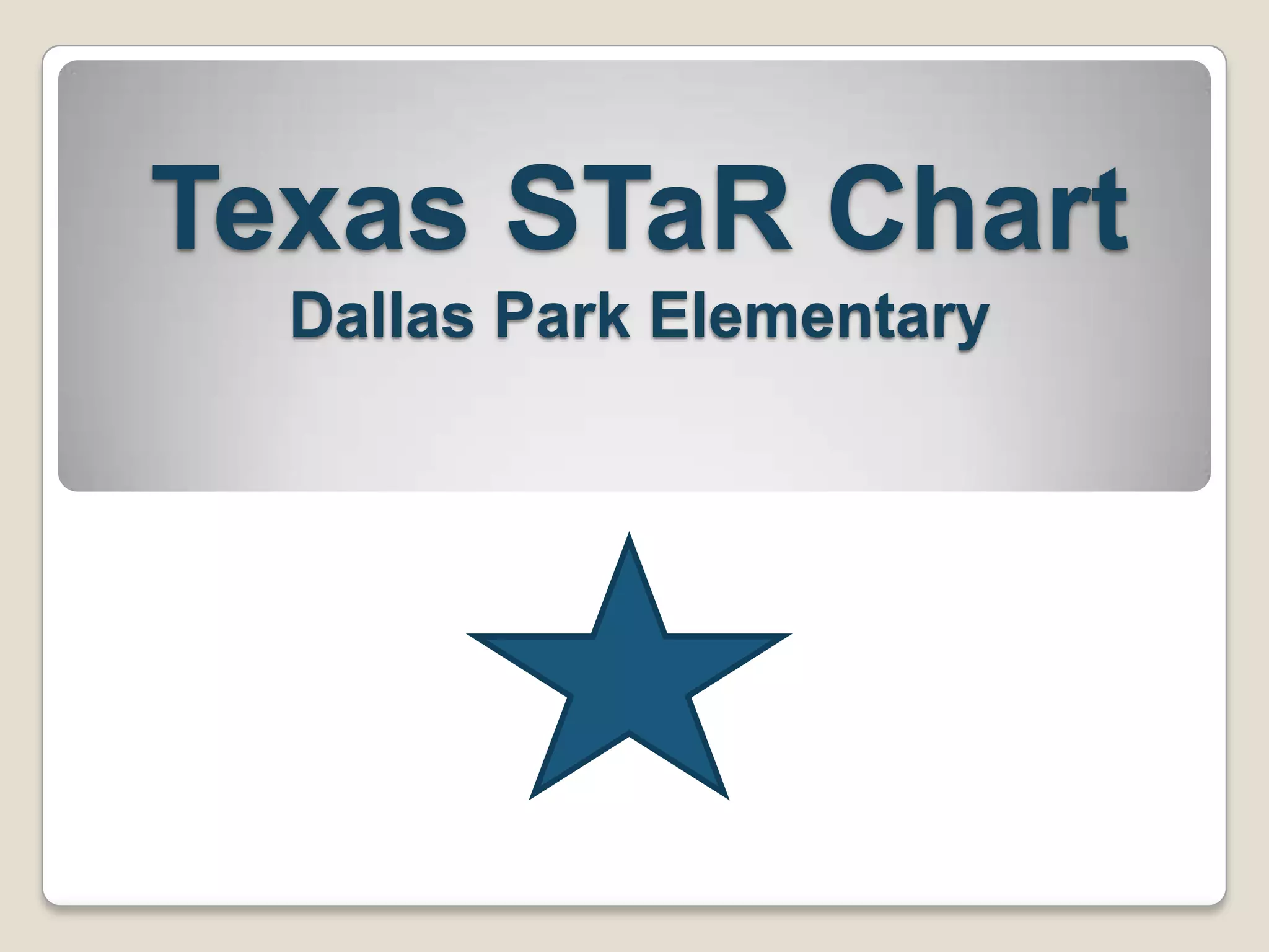 Texas STaR ChartDallas Park Elementary
