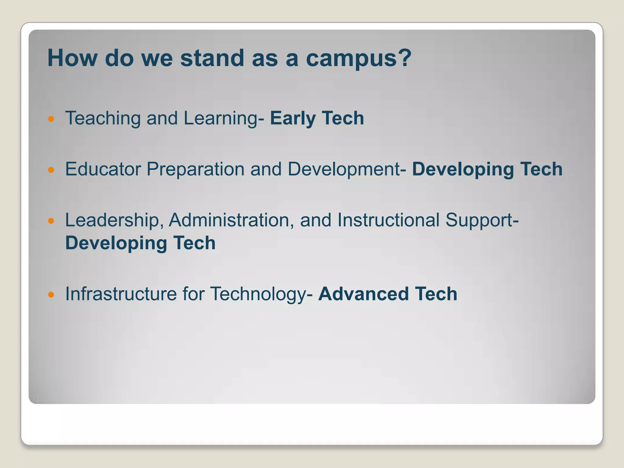 How do we stand as a campus?Teaching and Learning- Early TechEducator Preparation and Development- Developing TechLeadership, Administration, and Instructional Support- Developing TechInfrastructure for Technology- Advanced Tech