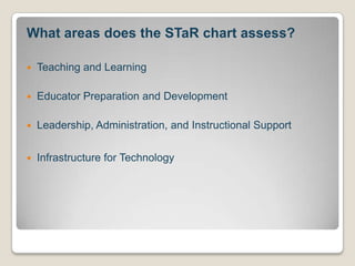 What areas does the STaR chart assess?Teaching and LearningEducator Preparation and DevelopmentLeadership, Administration, and Instructional SupportInfrastructure for Technology