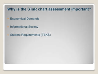 Why is the STaR chart assessment important?Economical DemandsInformational SocietyStudent Requirements (TEKS)