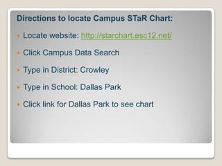 Directions to locate Campus STaR Chart:Locate website: http://starchart.esc12.net/Click Campus Data SearchType in District: CrowleyType in School: Dallas ParkClick link for Dallas Park to see chart