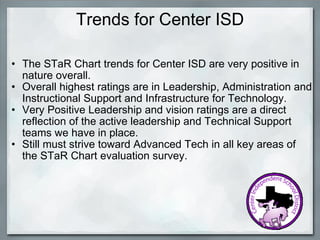 Trends for Center ISD The STaR Chart trends for Center ISD are very positive in nature overall. Overall highest ratings are in Leadership, Administration and Instructional Support and Infrastructure for Technology. Very Positive Leadership and vision ratings are a direct reflection of the active leadership and Technical Support teams we have in place. Still must strive toward Advanced Tech in all key areas of the STaR Chart evaluation survey.   