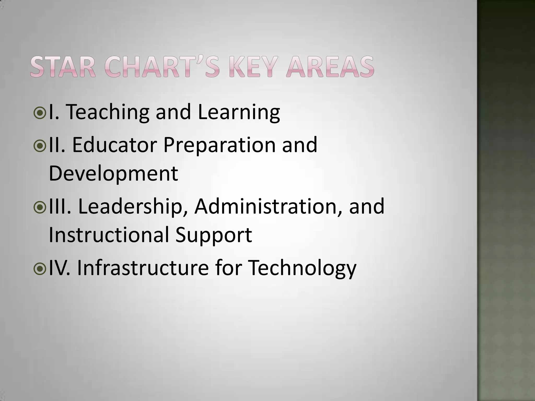 Star Chart’s Key AreasI. Teaching and LearningII. Educator Preparation and DevelopmentIII. Leadership, Administration, and Instructional SupportIV. Infrastructure for Technology