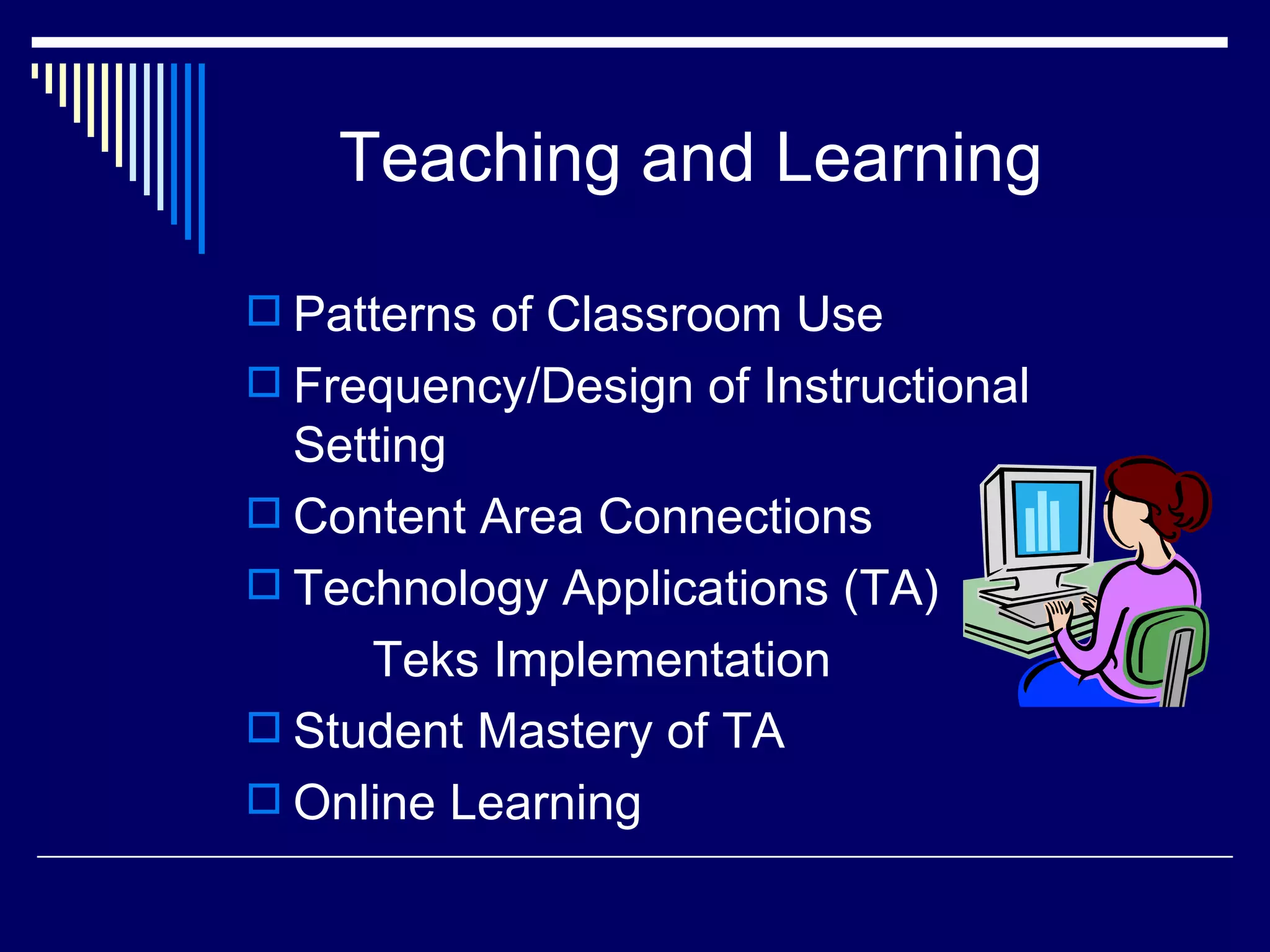 Teaching and Learning Patterns of Classroom Use Frequency/Design of Instructional Setting Content Area Connections Technology Applications (TA)  Teks Implementation Student Mastery of TA Online Learning 