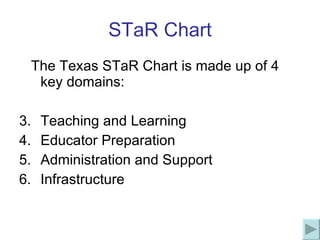 STaR Chart The Texas STaR Chart is made up of 4 key domains: Teaching and Learning Educator Preparation Administration and Support Infrastructure 