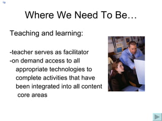 Where We Need To Be… Teaching and learning: -teacher serves as facilitator -on demand access to all  appropriate technologies to  complete activities that have  been integrated into all content   core areas 