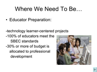 Where We Need To Be… Educator Preparation: -technology learner-centered projects -100% of educators meet the   SBEC standards -30% or more of budget is  allocated to professional   development 