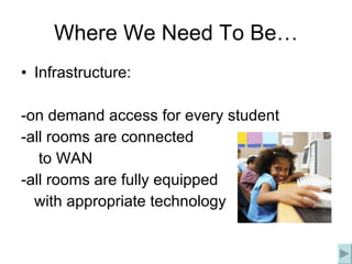 Where We Need To Be… Infrastructure: -on demand access for every student -all rooms are connected  to WAN -all rooms are fully equipped with appropriate technology 