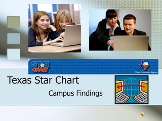 Texas Star Chart  Campus Findings 