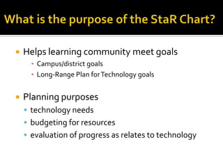  What is the purpose of the StaR Chart?Helps learning community meet goalsCampus/district goalsLong-Range Plan for Technology goalsPlanning purposestechnology needsbudgeting for resourcesevaluation of progress as relates to technology